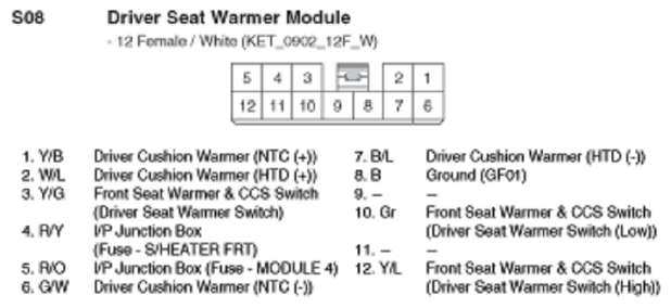 G10798477