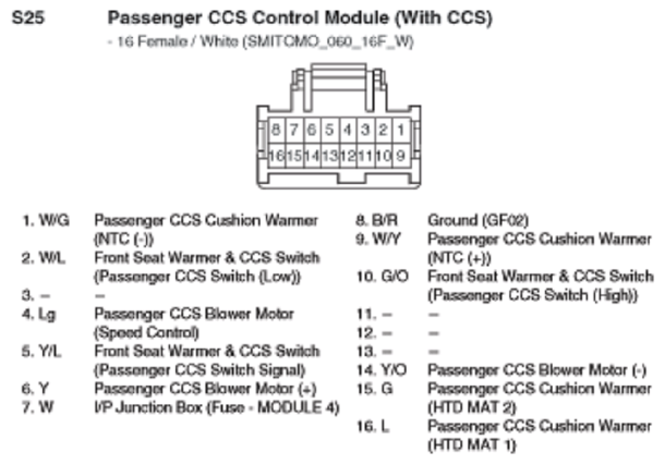 G10798486