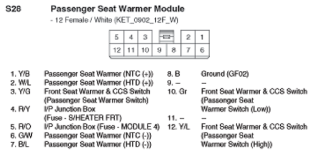 G10798489