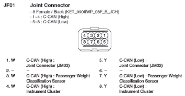 G10798505