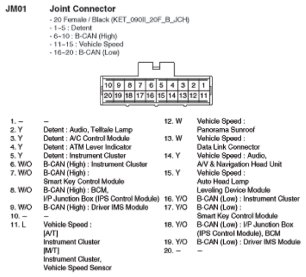 G10798507