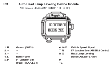G10799002
