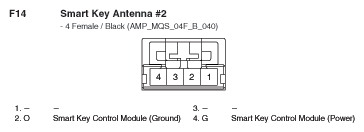 G10799011