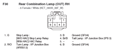 G10799025