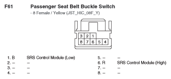 G10799047