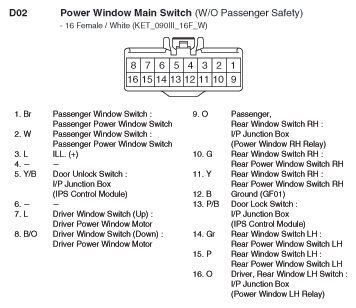 G10799054