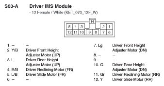 G10799100