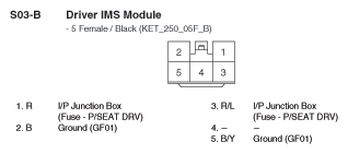 G10799101