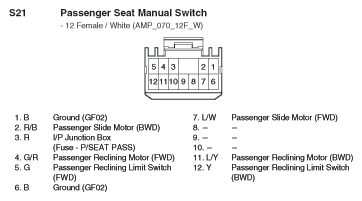G10799114