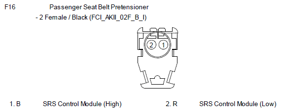 G10799329