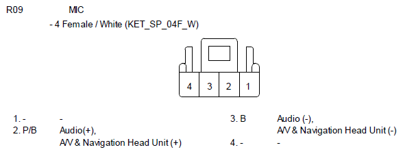 G10799410