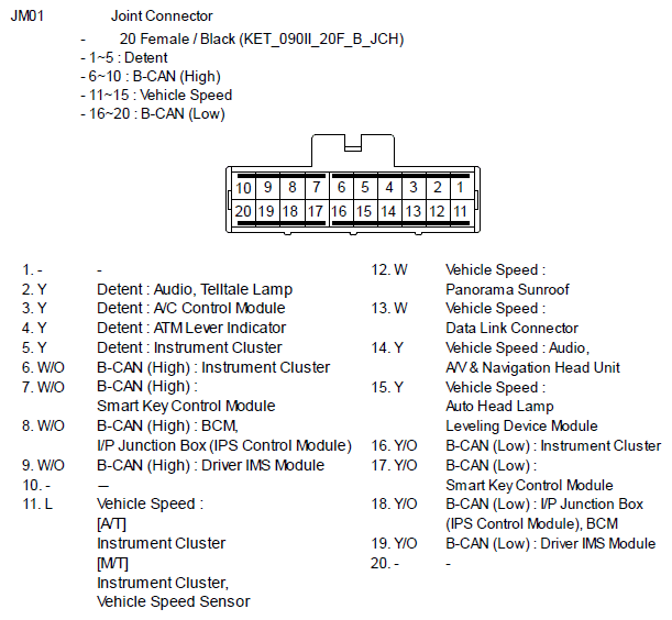 G10799452