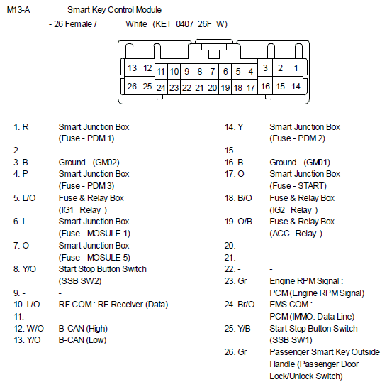 G10799811