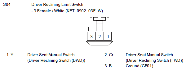 G10800084