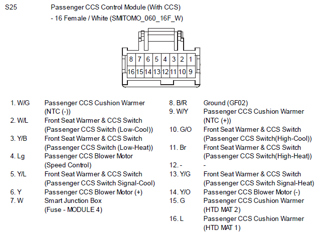 G10800097