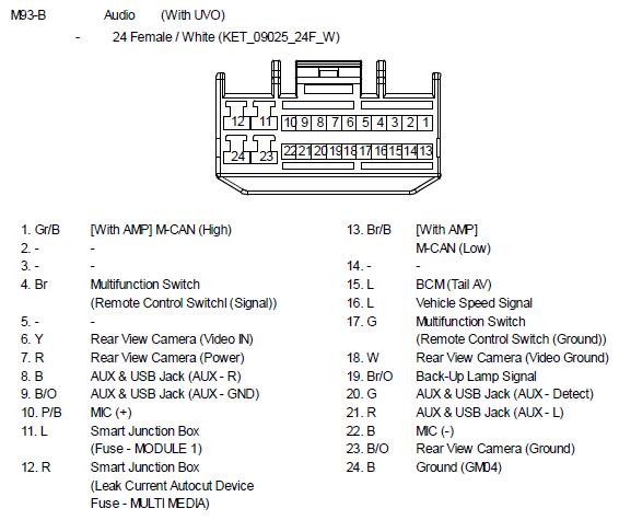 G10800196