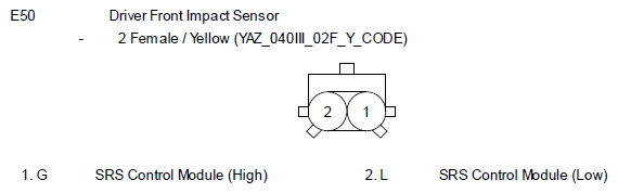 G10800256