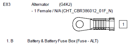 G10800260