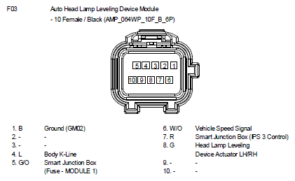 G10800311