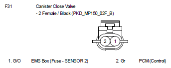 G10800333