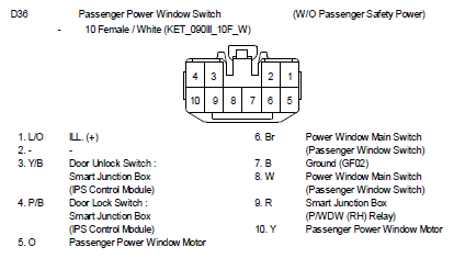 G10800380
