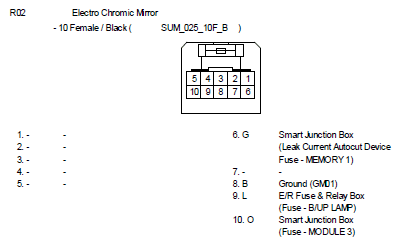 G10800392