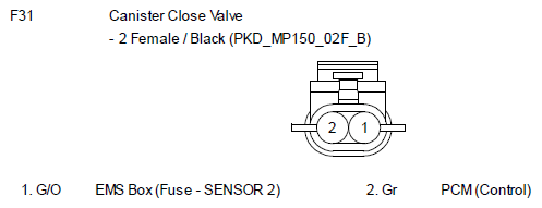 G10800665