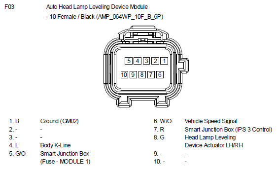 G10800981