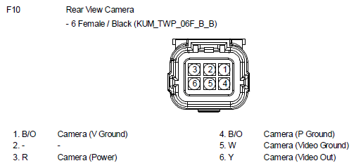 G10800986