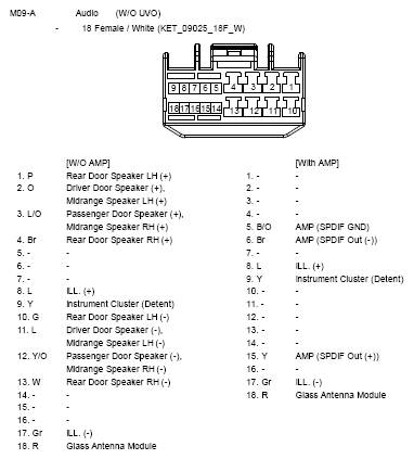 G10809186