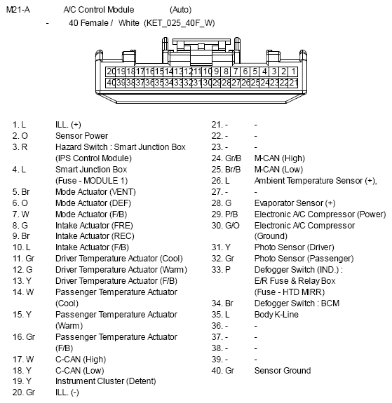 G10809198