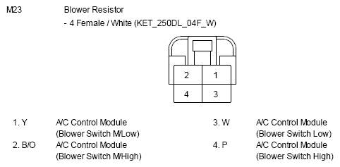 G10809202