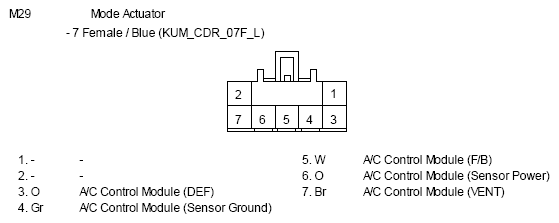 G10809205