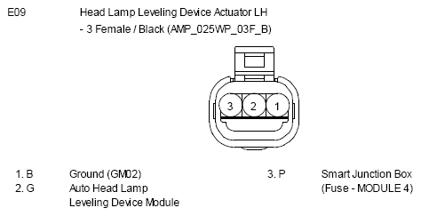 G10809262