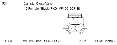 G10809377