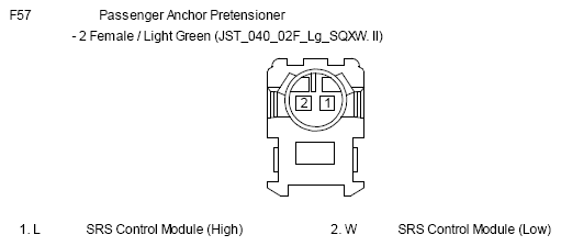 G10809392