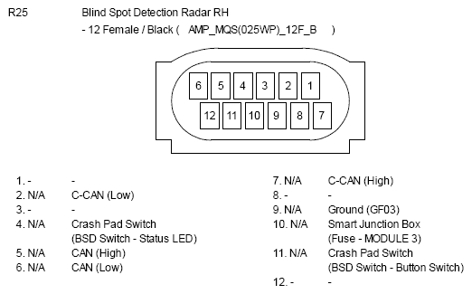 G10809454