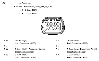 G10809495