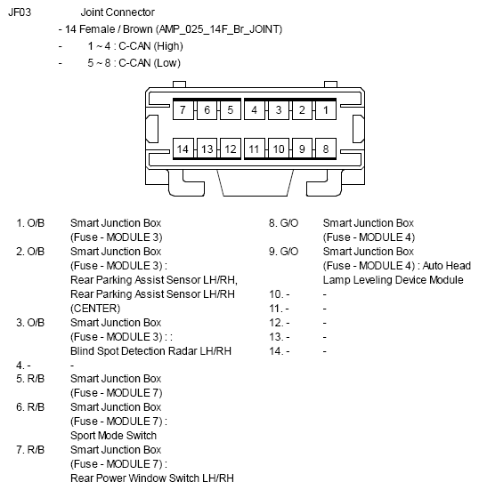 G10809497
