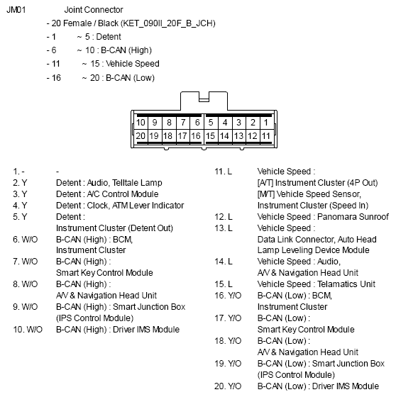 G10809499