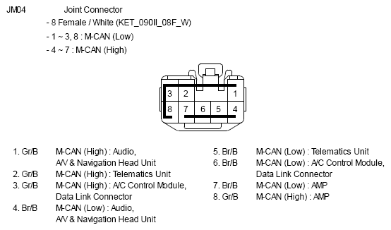 G10809502
