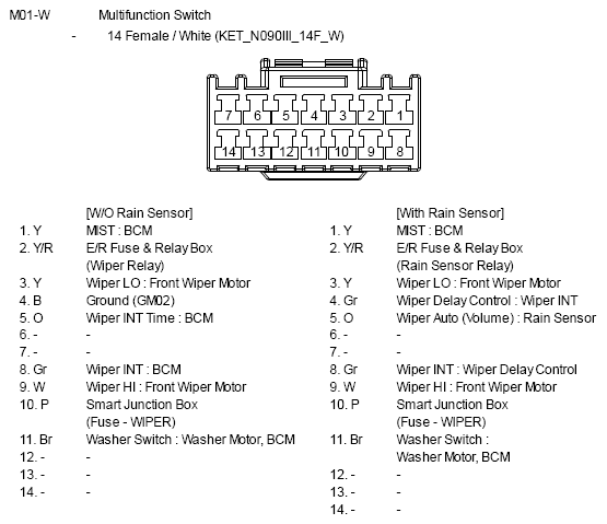 G10809548