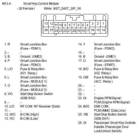 G10809563