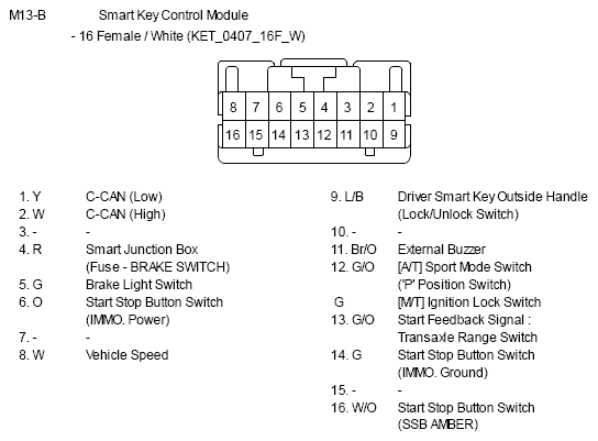 G10809564