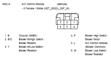 G10809572