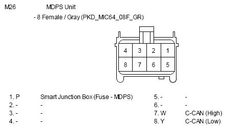 G10809575