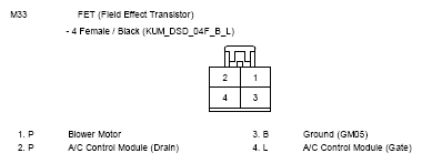 G10809582