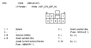 G10809583