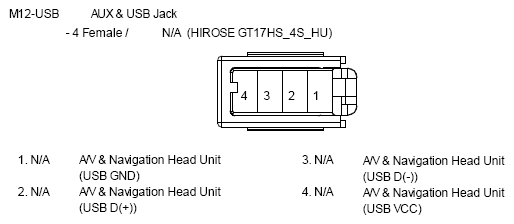 G10809615