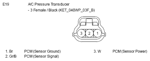 G10809647